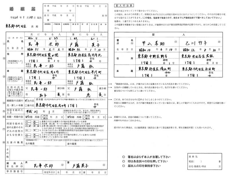 婚姻届記入例