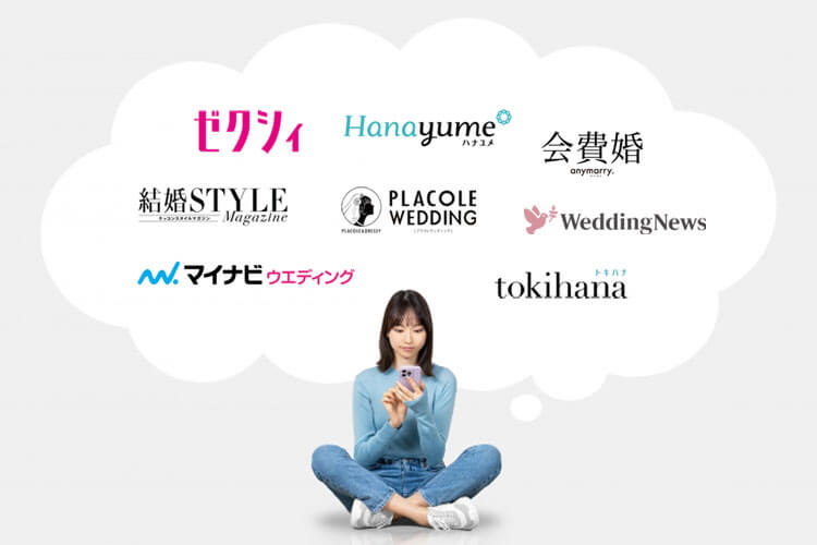 結婚式場の探し方